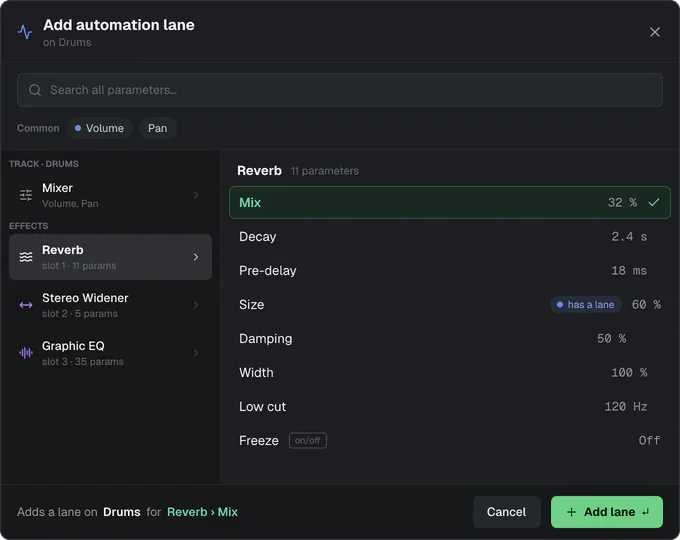 Add automation lane: the Drums track's mixer and effects on the left, the Reverb parameters on the right with Mix selected.