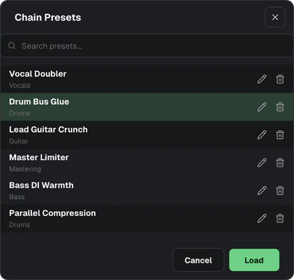 The Chain Presets dialog with saved chains and a Load button.