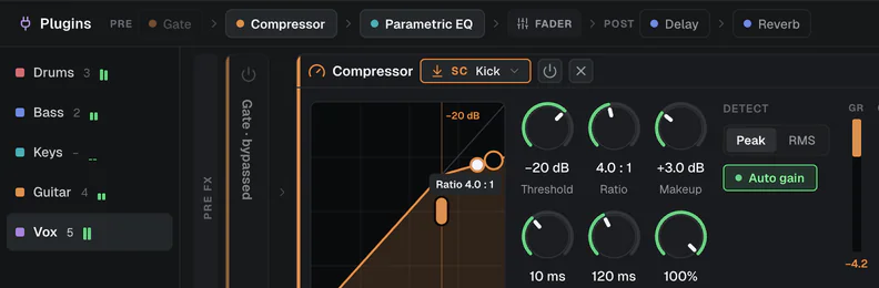 The plugin drawer: a Gate, a Compressor keyed from the Kick, a Parametric EQ, a Delay and a Reverb on the Vox track.