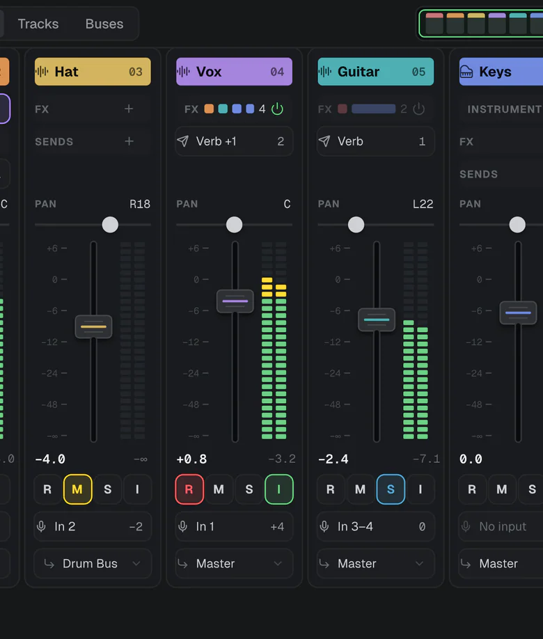 Mixer strips for Hat, Vox and Guitar, with faders and LED meters.