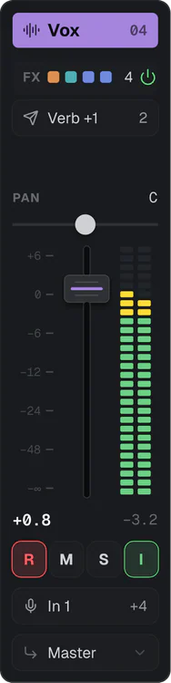The Vox channel strip, zoomed: its effects row, send, pan, fader and LED meter, input and route.