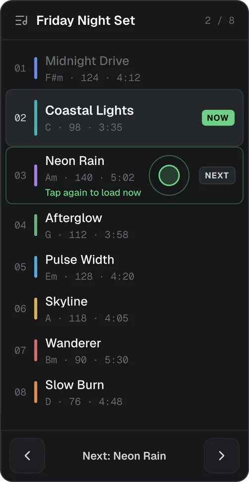 The Perform setlist sidebar with NOW and NEXT marked.