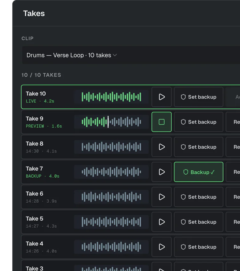 The Takes window: the takes of a drum loop with waveforms, one marked as the backup.