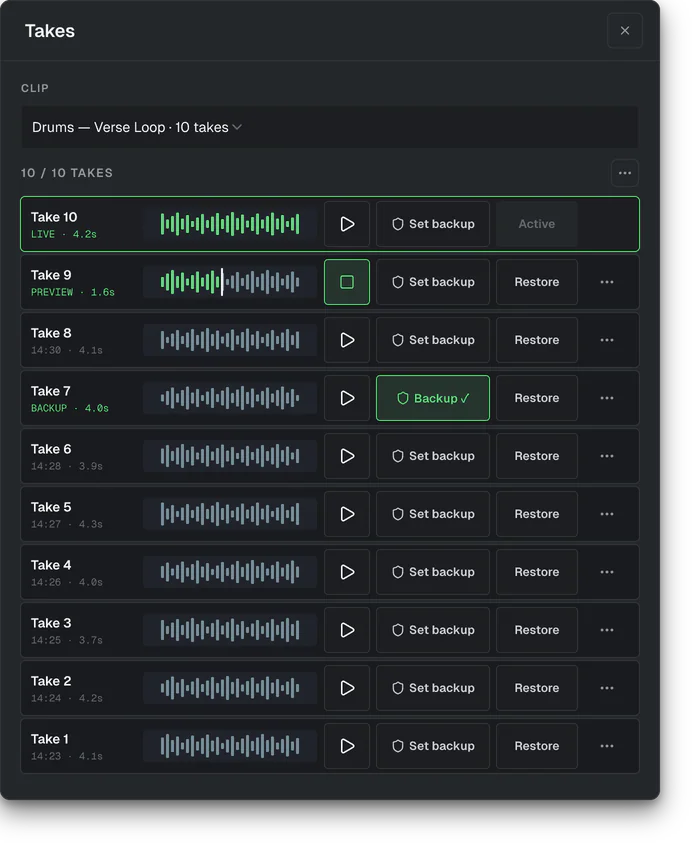 The Takes window: ten takes of the drum loop with waveforms. Take 7 is the backup.